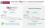 Allavino 47" Wide FlexCount II Tru-Vino 344 Bottle Four Zone Black Side-by-Side Wine Refrigerator