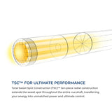 Lucasi Hybrid® LHLE8 Pool Cue