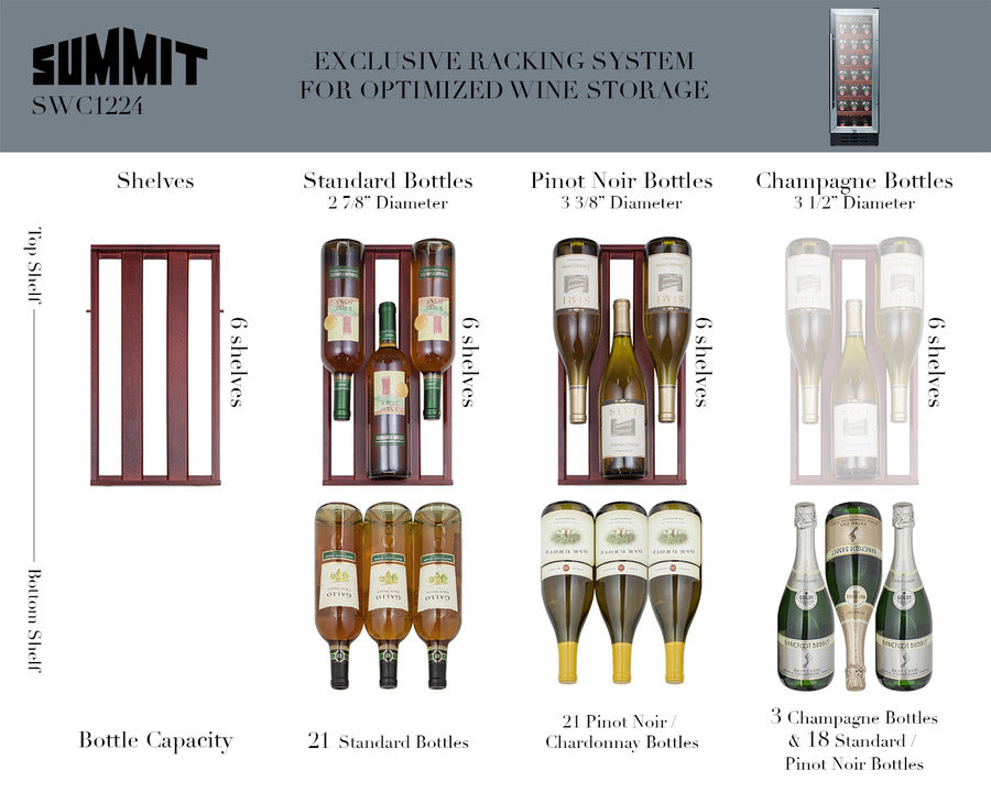 Summit 12" wide Built-In Wine Cellar