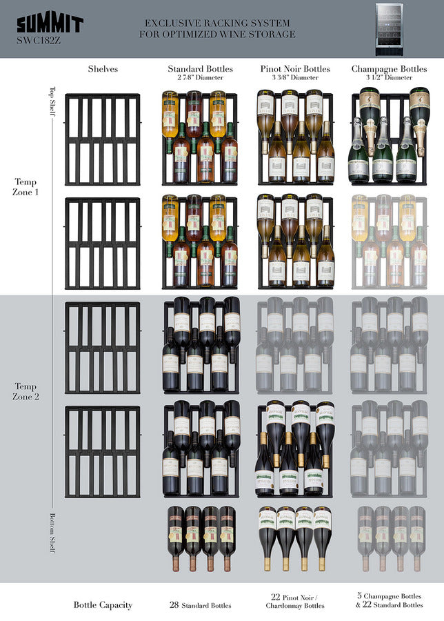 Summit 18" Wide Built-In Wine Cellar